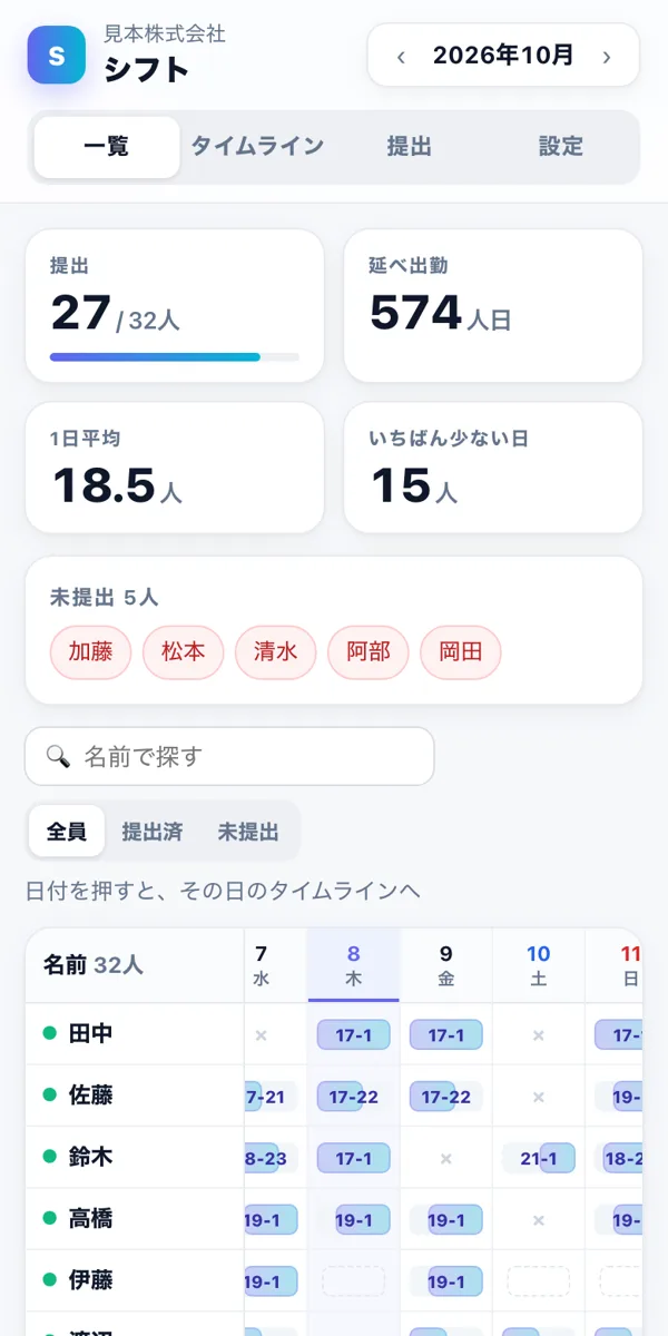 スマホで見たシフト管理の画面（見本データ）